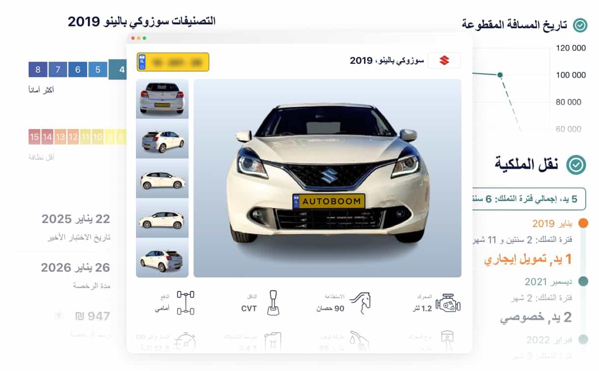 التحقق من السيارة برقم اللوحة
