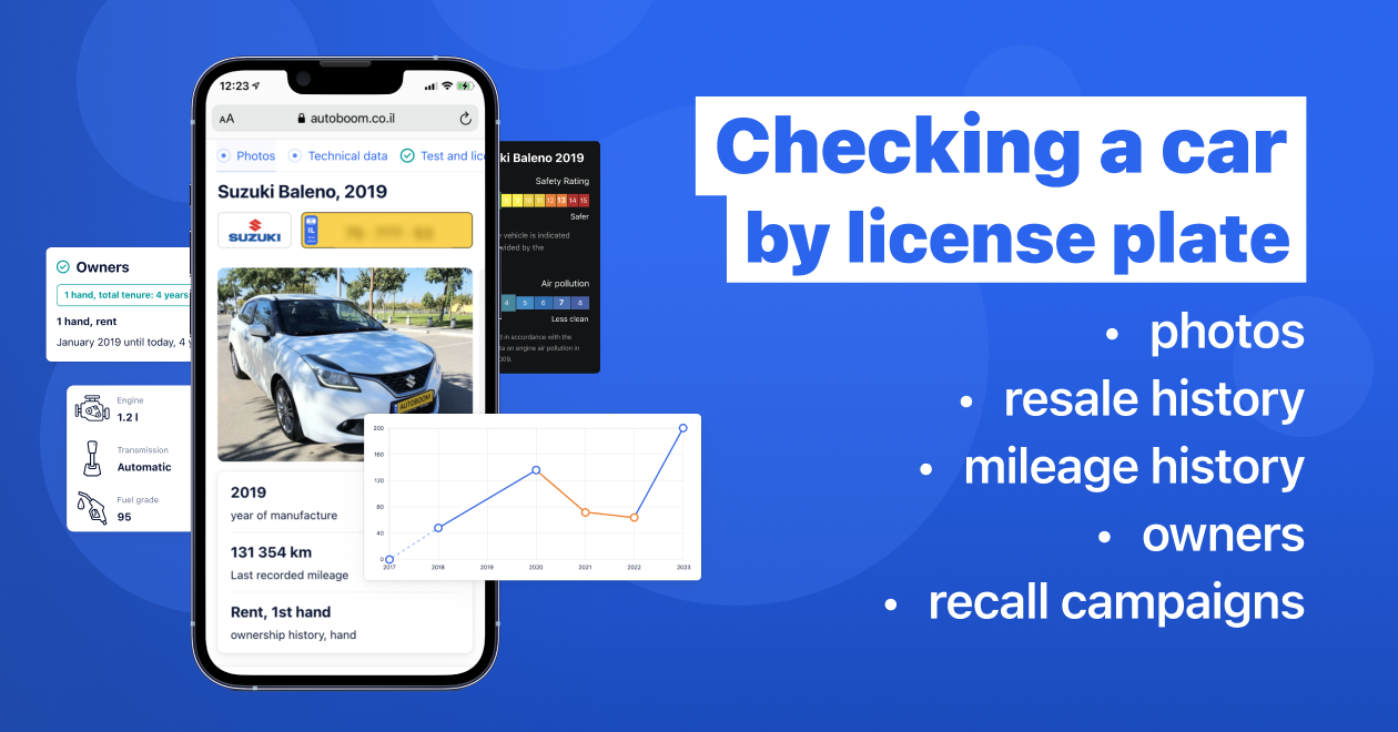 find-car-check-by-license-plate-or-vin-autoboom-co-il