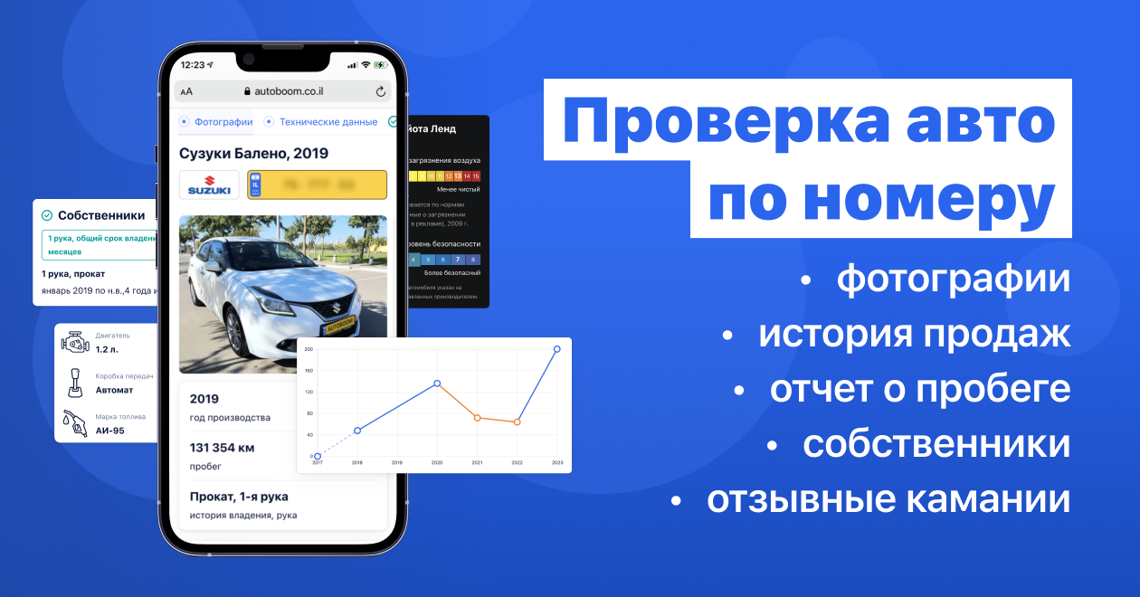 Полная проверка автомобиля по номеру или VIN — autoboom.co.il